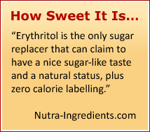 Erythritol - a Sweetener with Antioxidant Benefits
